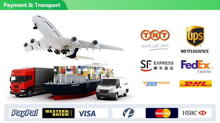 Supported Payment Methods