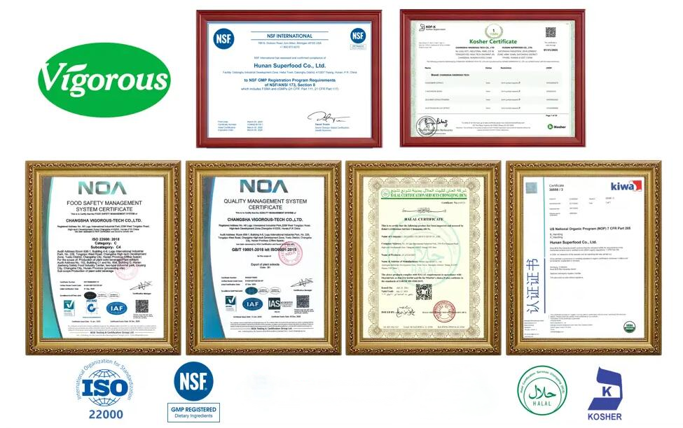 Certifications
