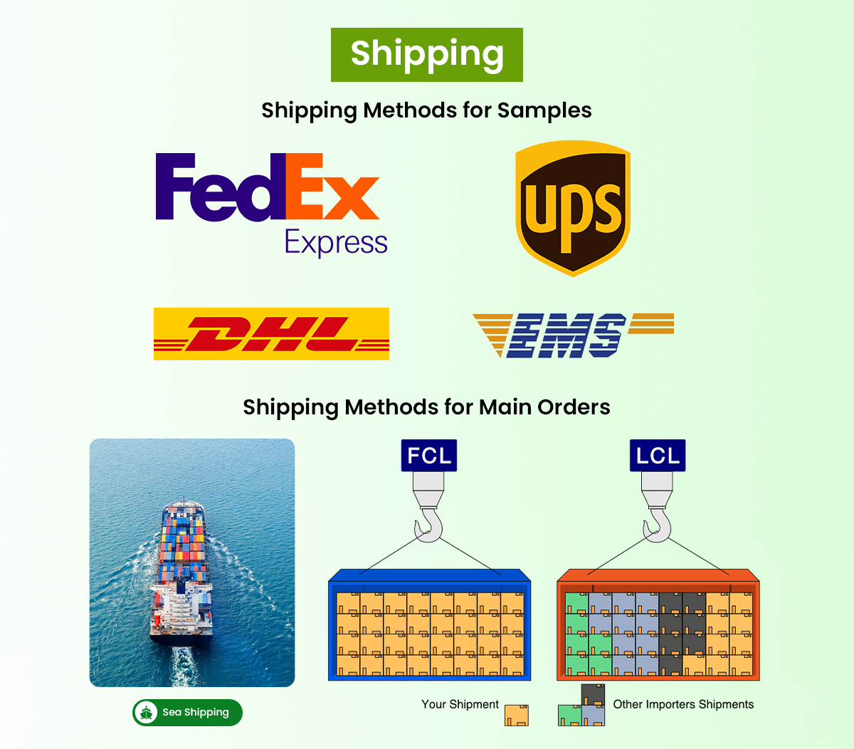 Loading Cargo 2
