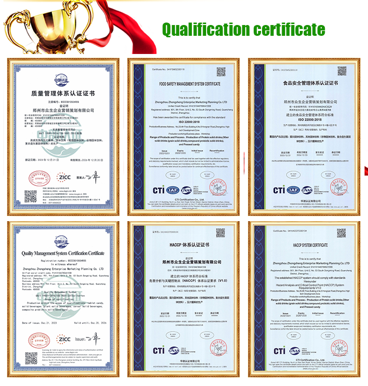 Certification Profile