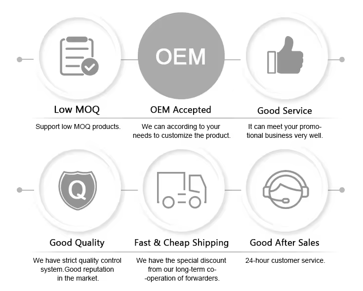 Our Advantages Infographic