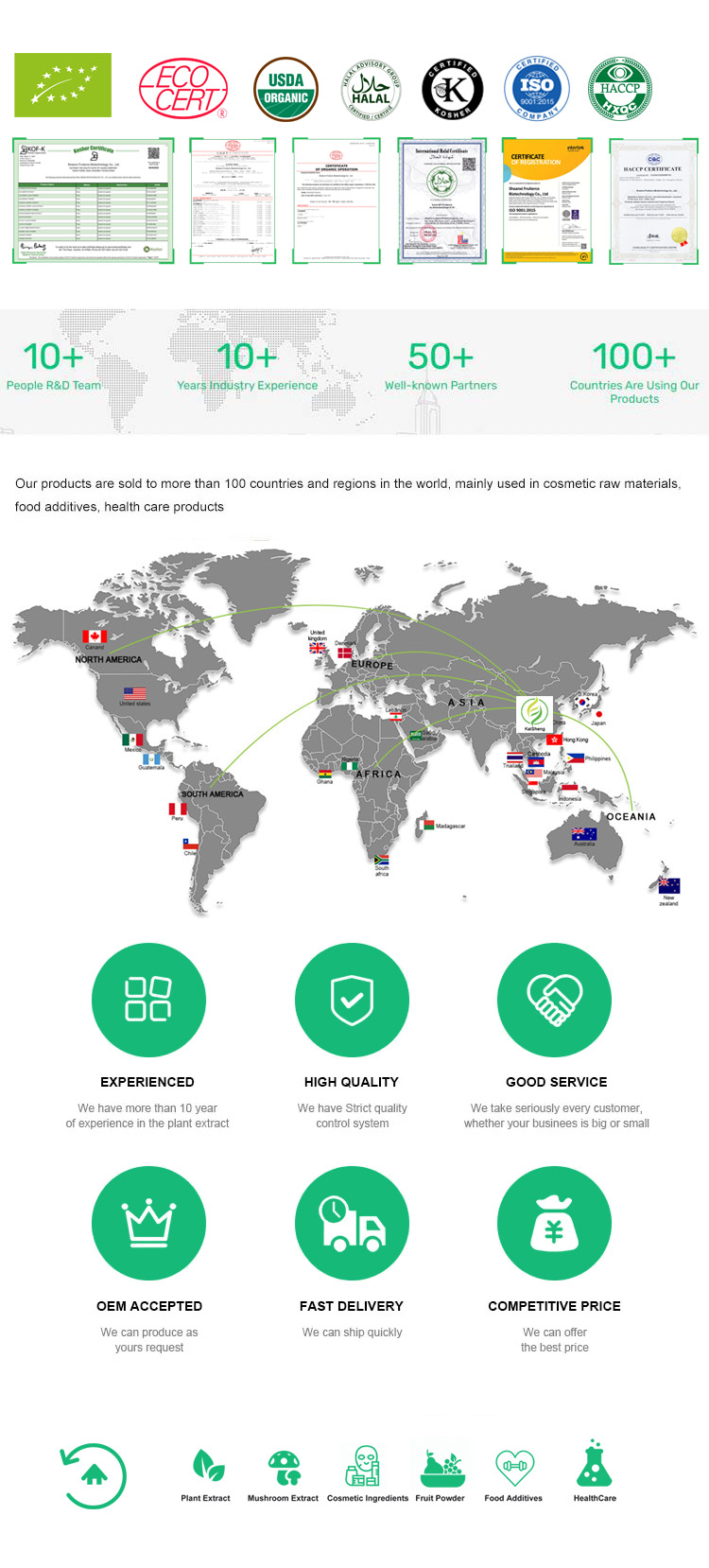 Key Quality and Process Advantages