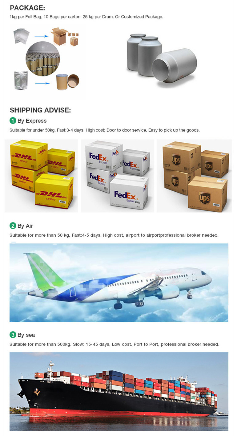 Packing and delivery details
