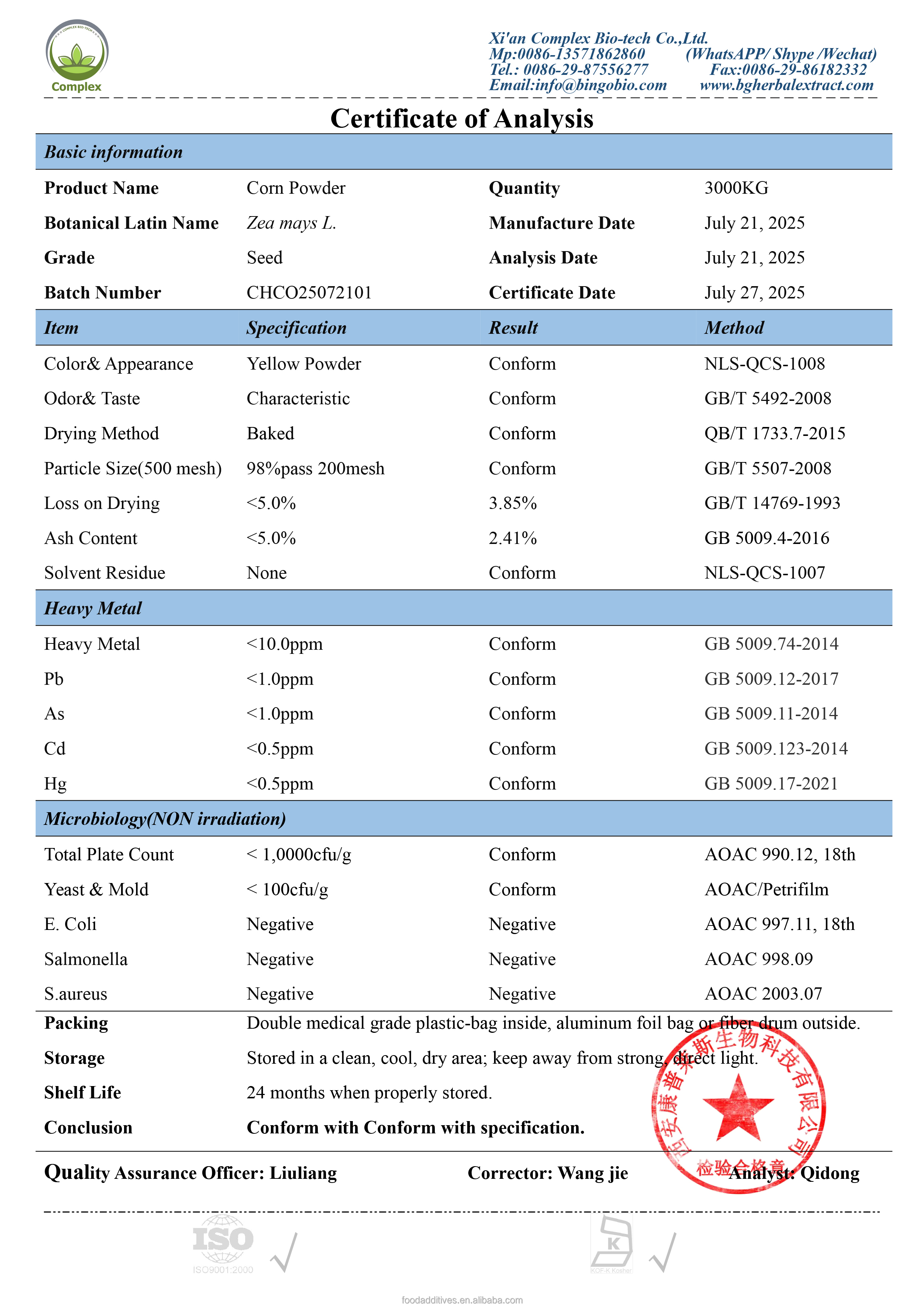 Certificate of Analysis