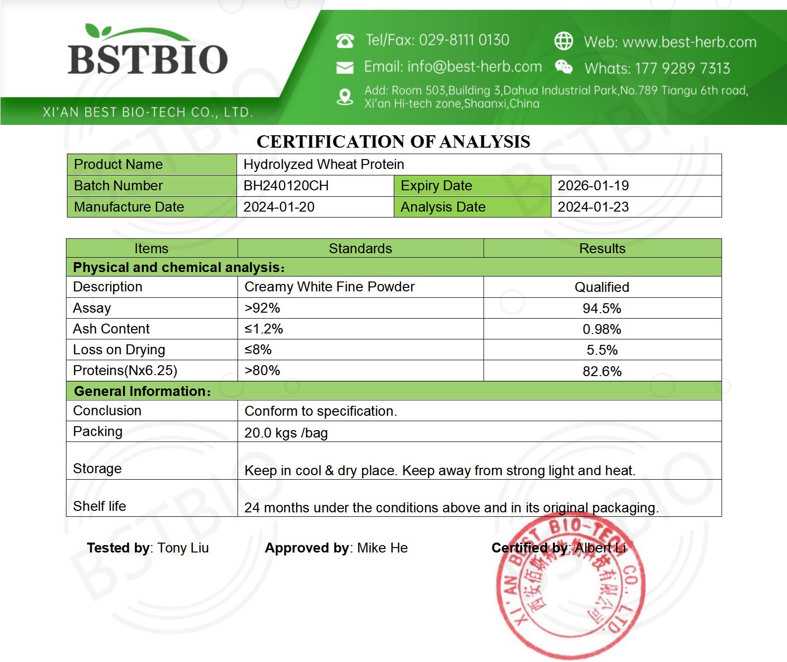 Certificate of Analysis