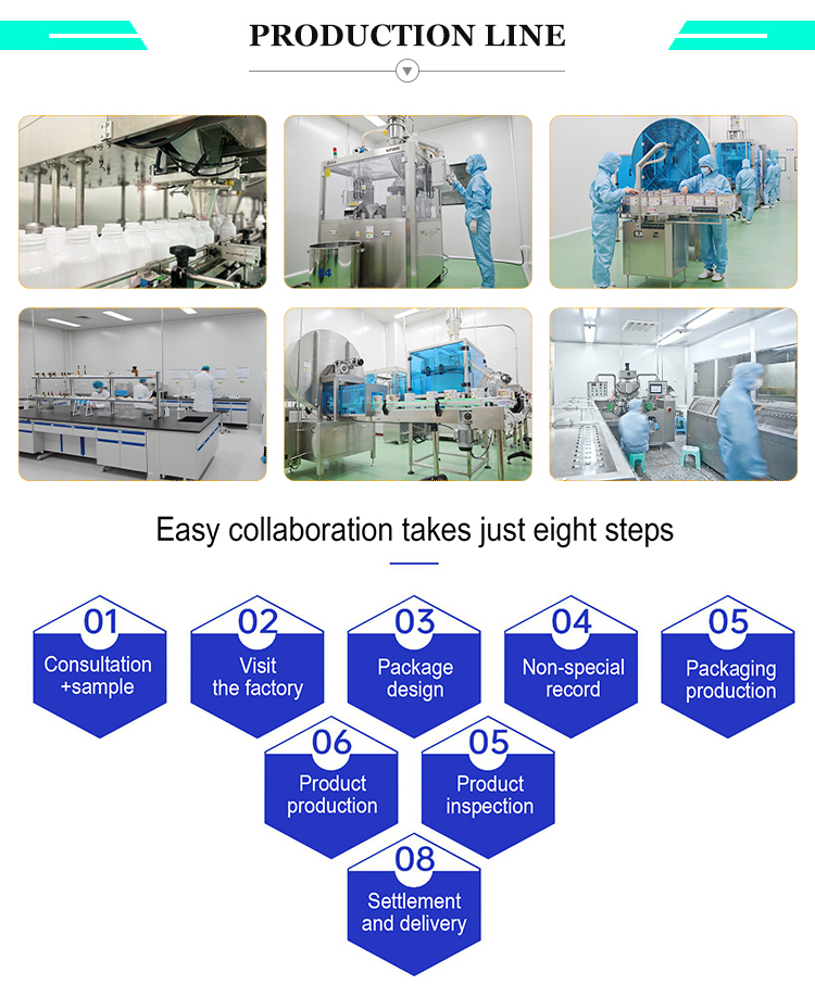 Production Line