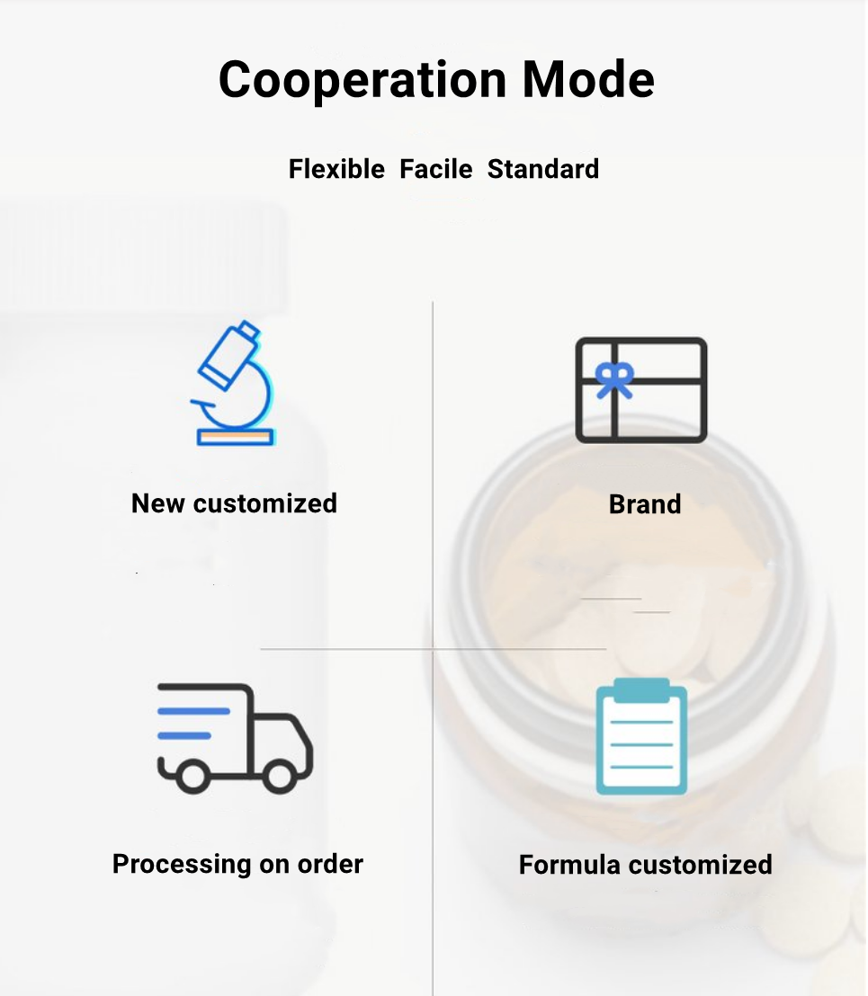 ODM/OEM process 1