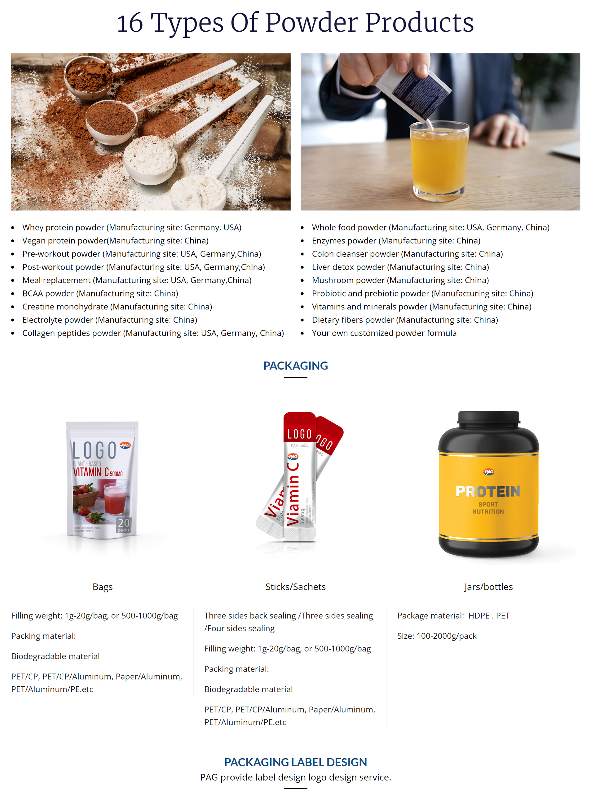 Product Specification Graphic