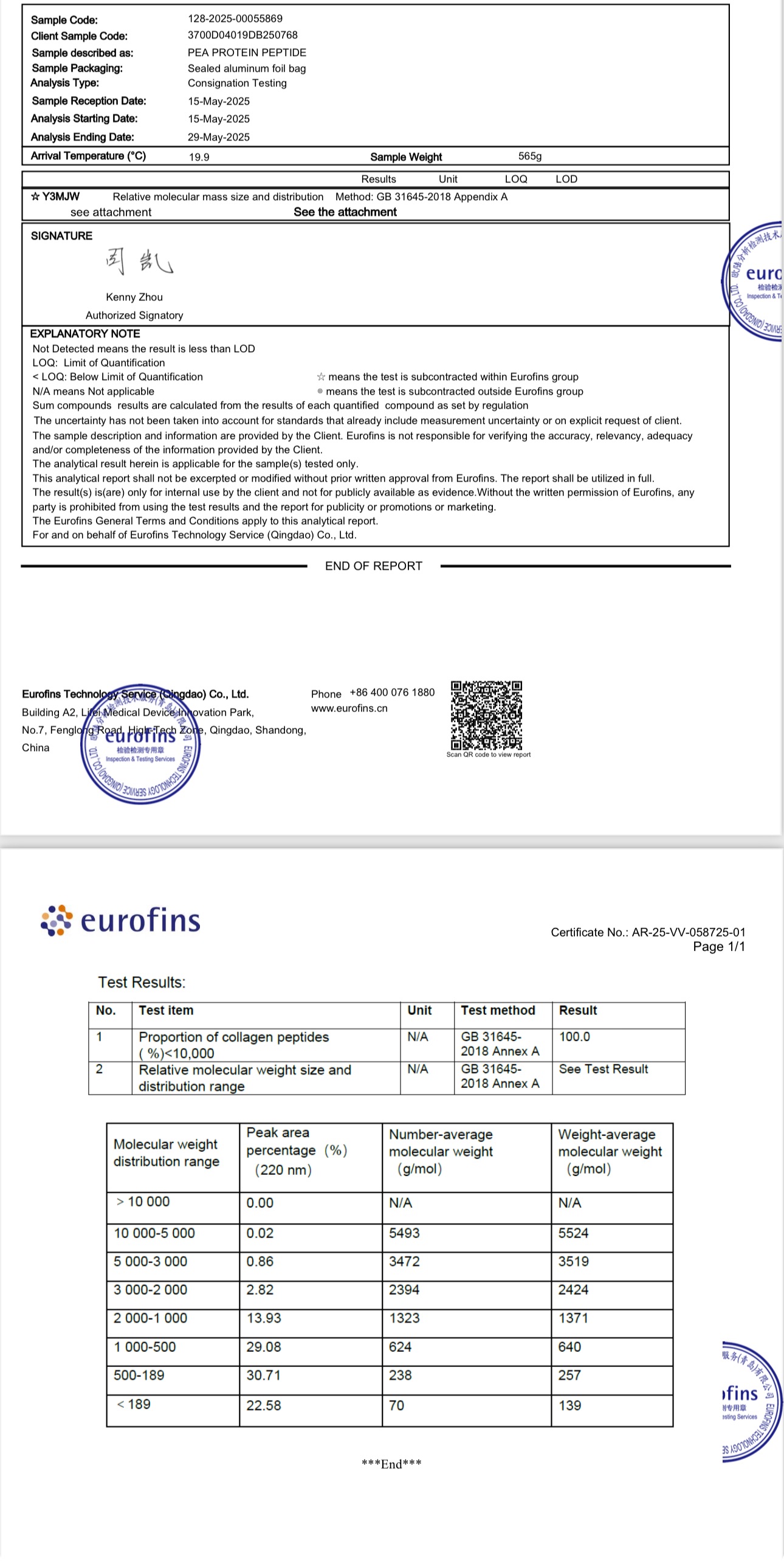 Pea Peptide Application