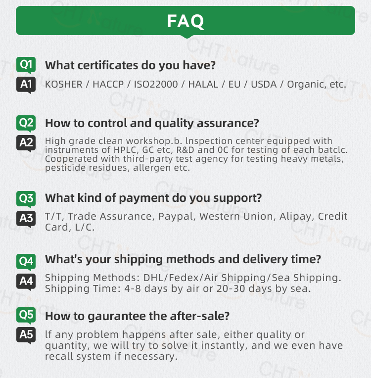 FAQ banner