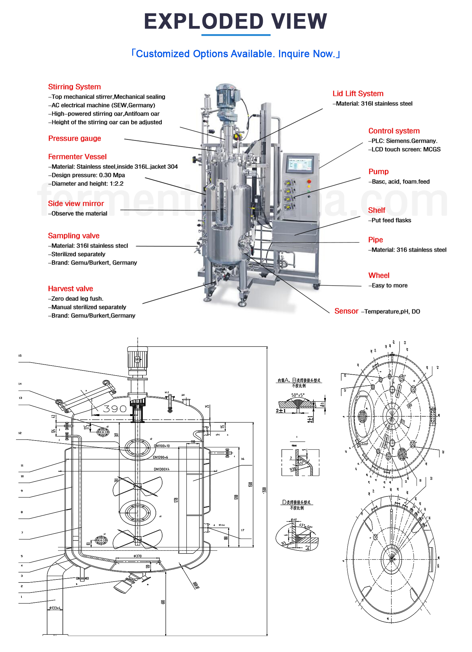 Sensors and Ports Connectors