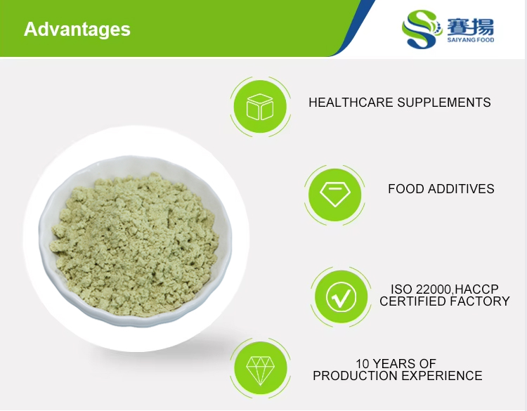 Pumpkin Seed Protein Quality Control