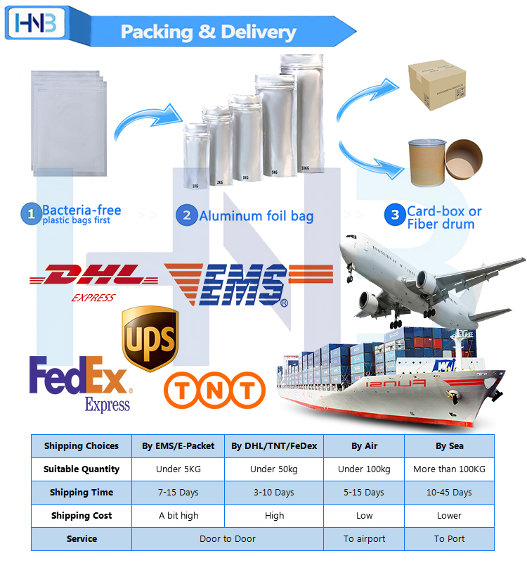 Factory Supplier Soy Protein Peptide Powder 95% Protein Content Small Molecule Water-Soluble Nutrition