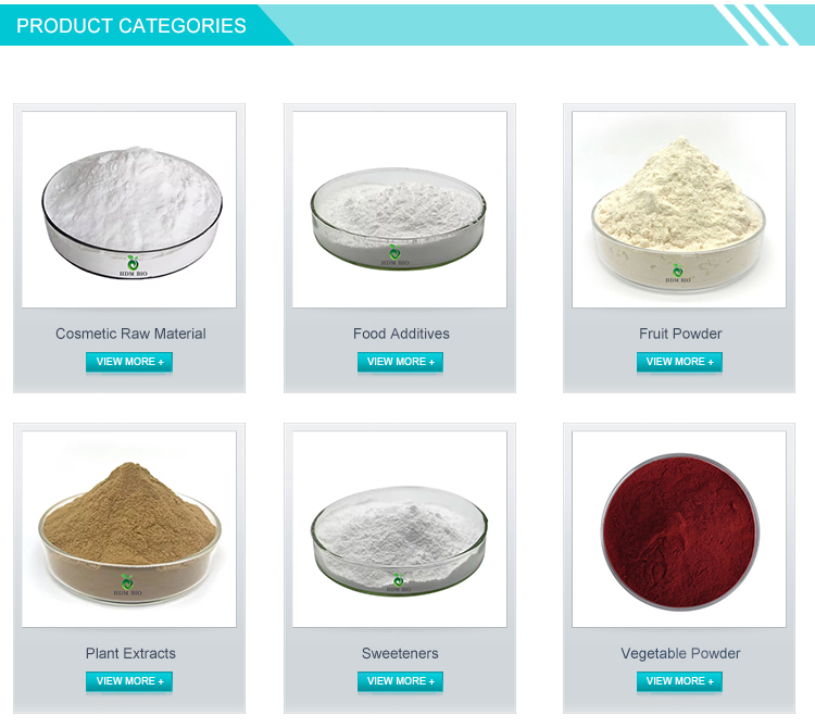 Sunflower Protein Applications Details