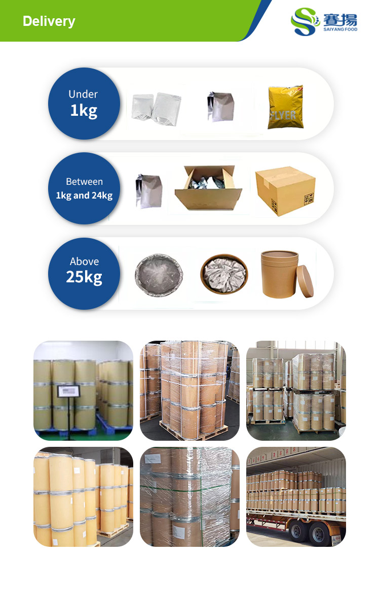 Packaging of Pumpkin Seed Protein
