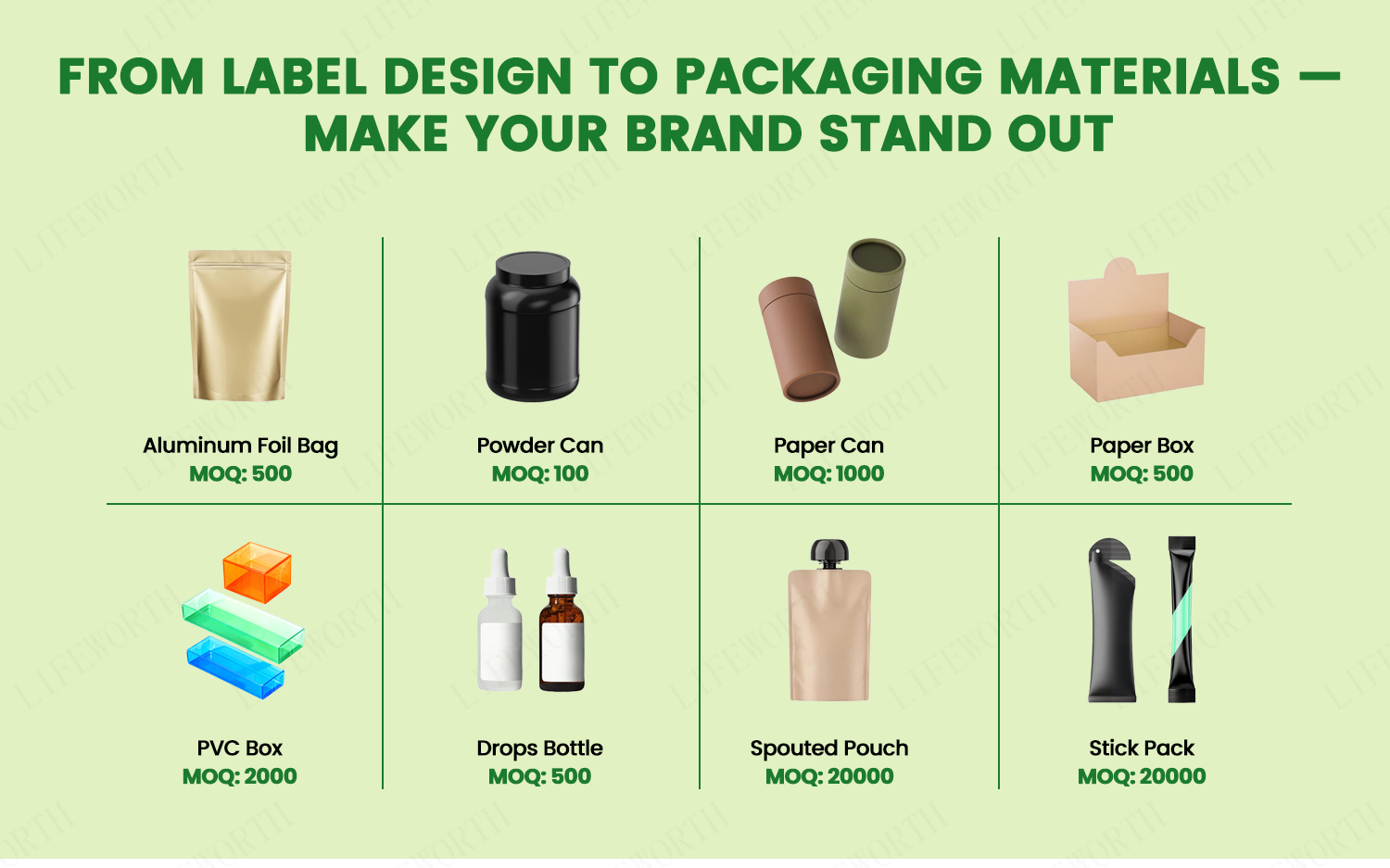 Product Presentation 5