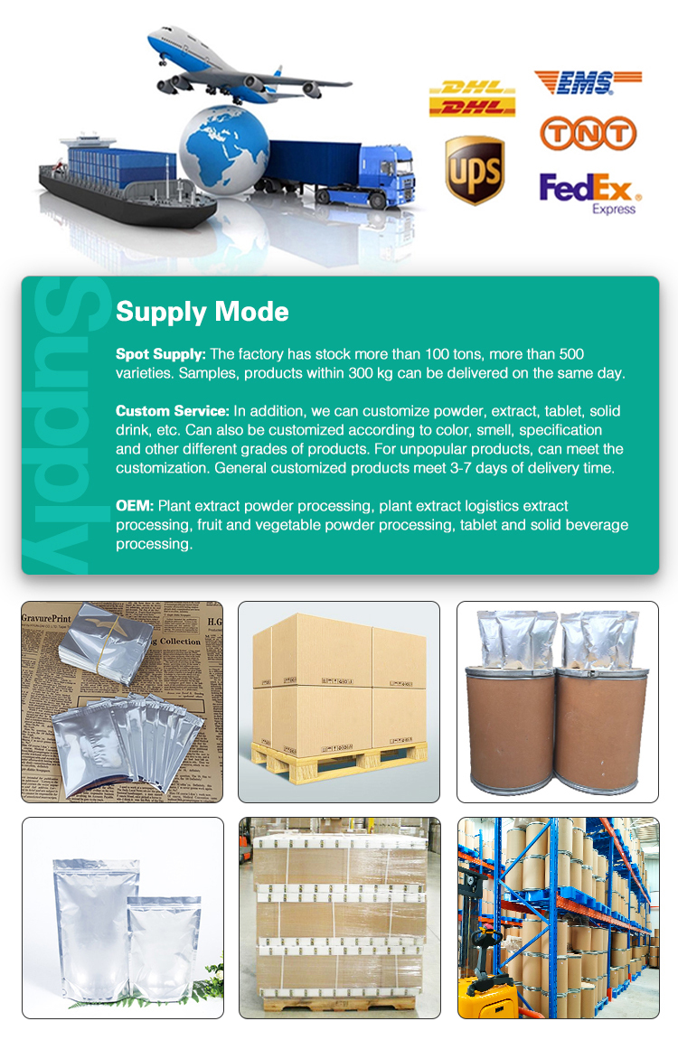 Product Packaging Details