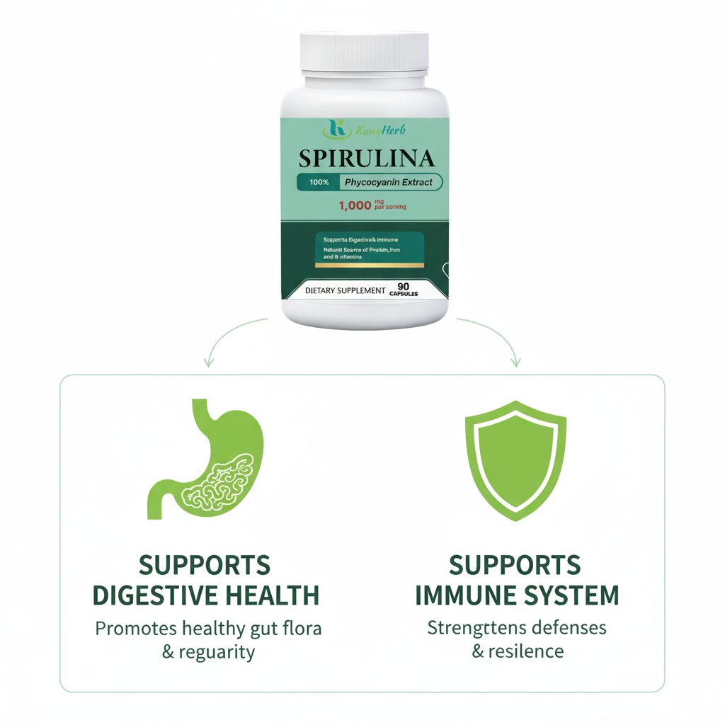 Kosher Certified High Protein Natural Algae Immune Booster Spirulina Capsules