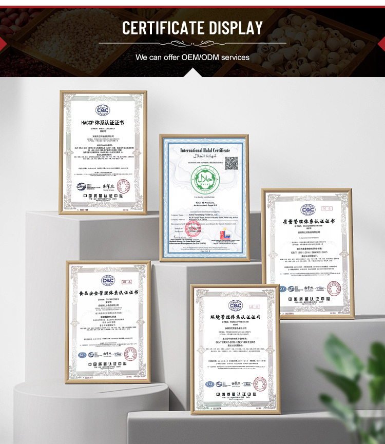 Certificates