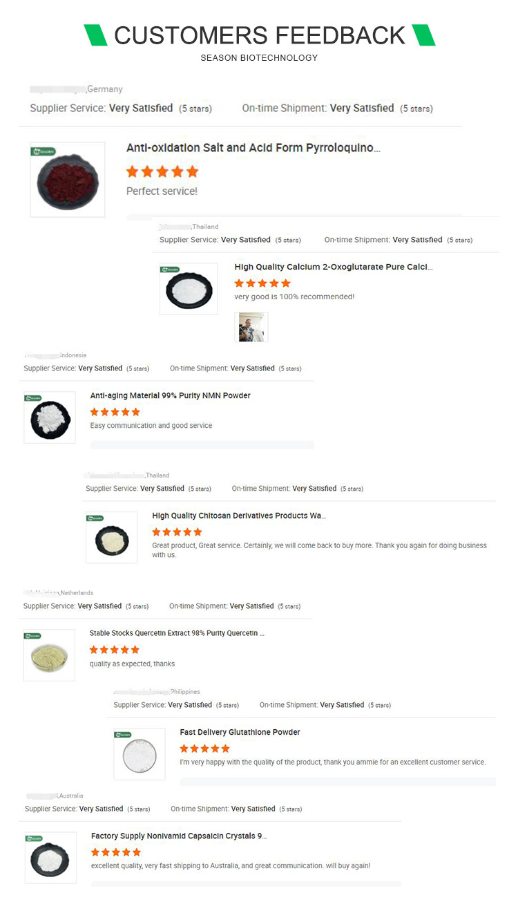 Customers Review Detail