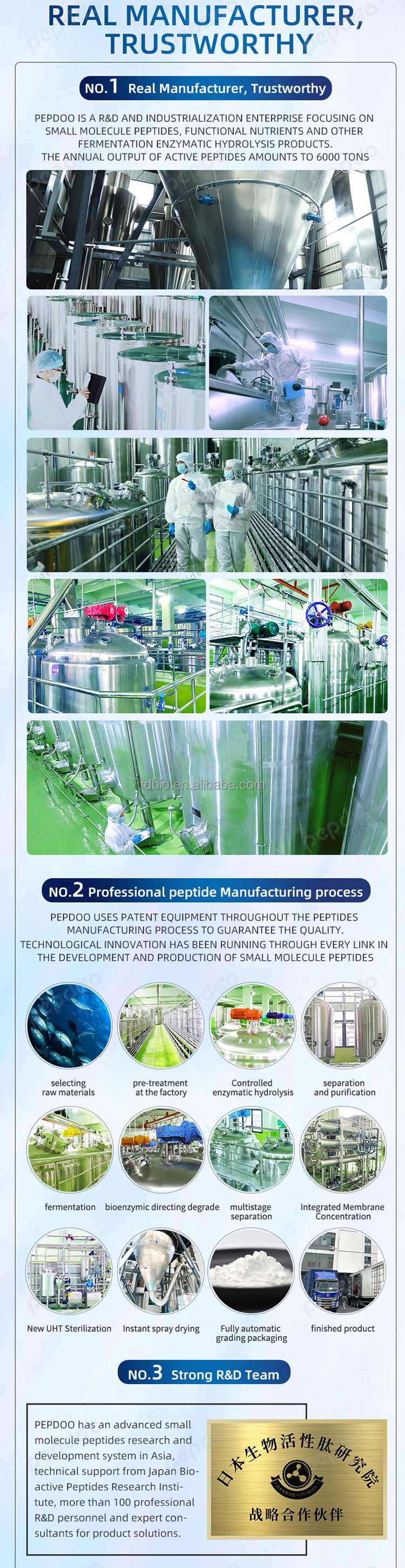 Production Process 1