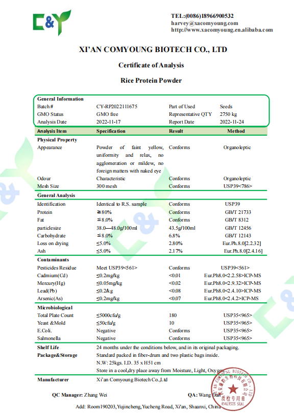 Technical Data Sheet and Specifications