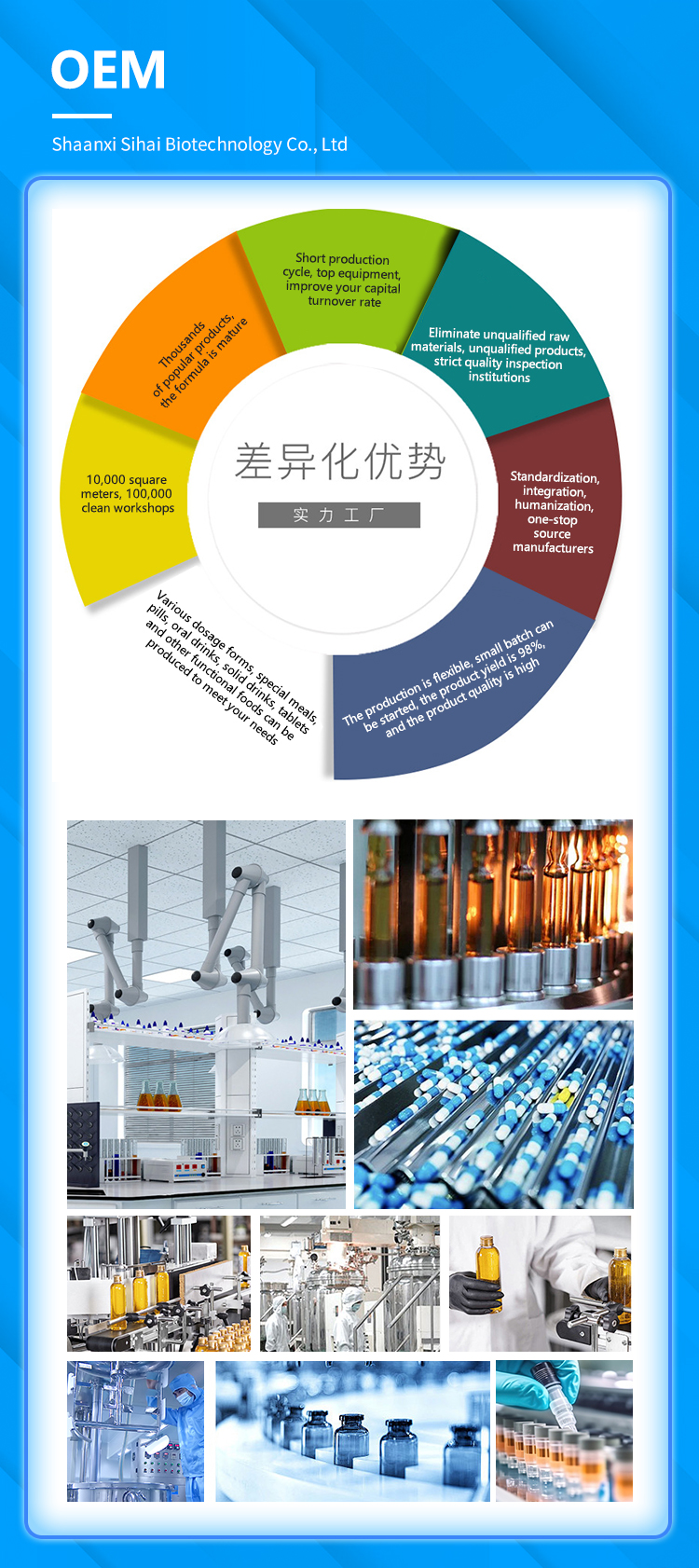 Logistics and Loading 1