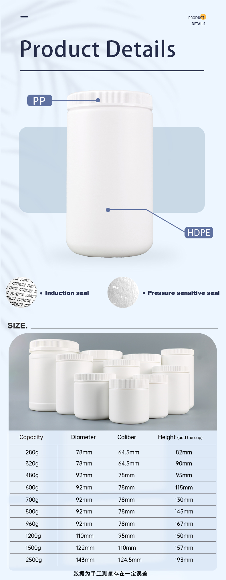 Capsule Bottle Detail 4