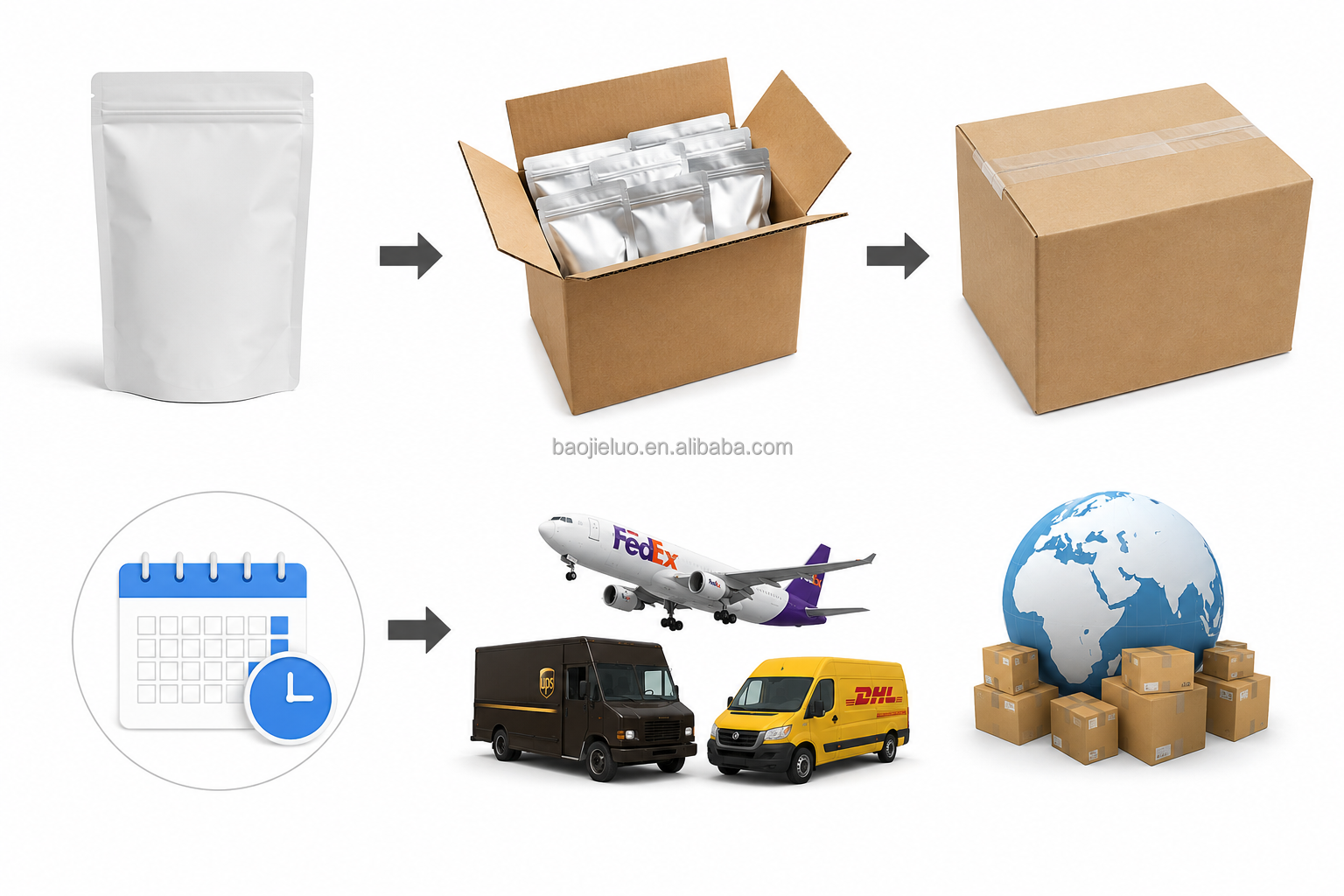 Sample order packing