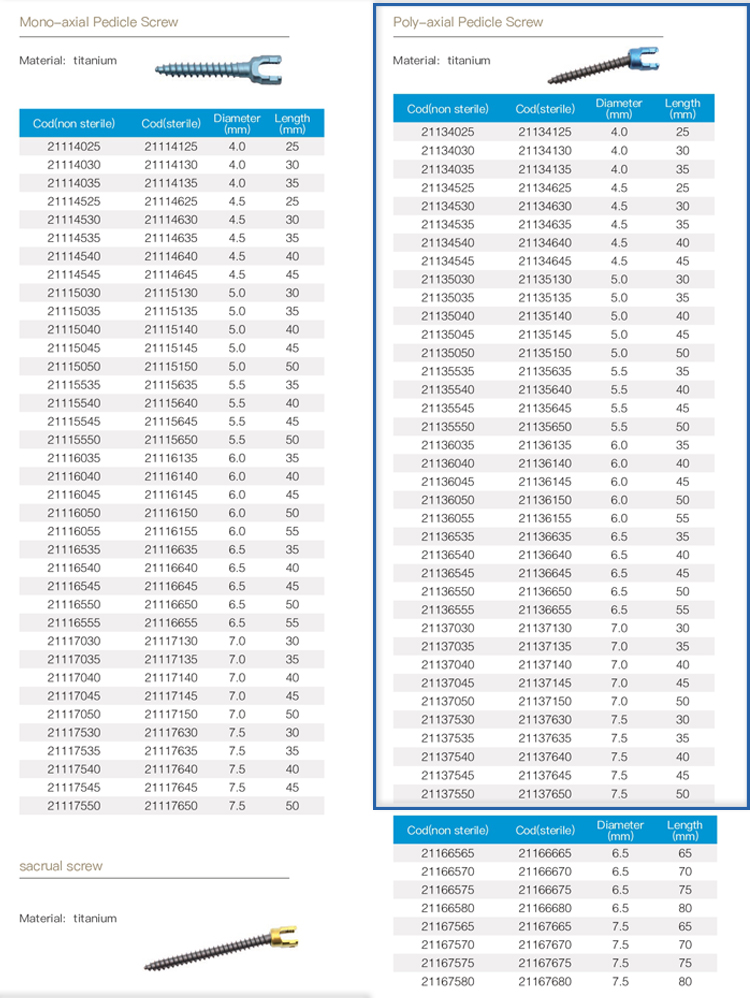 Spine Implant Component 2