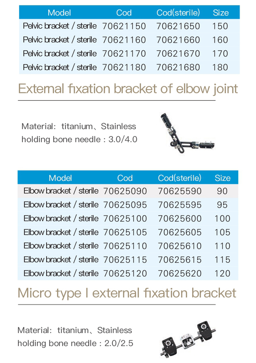 External Fixator Component 4