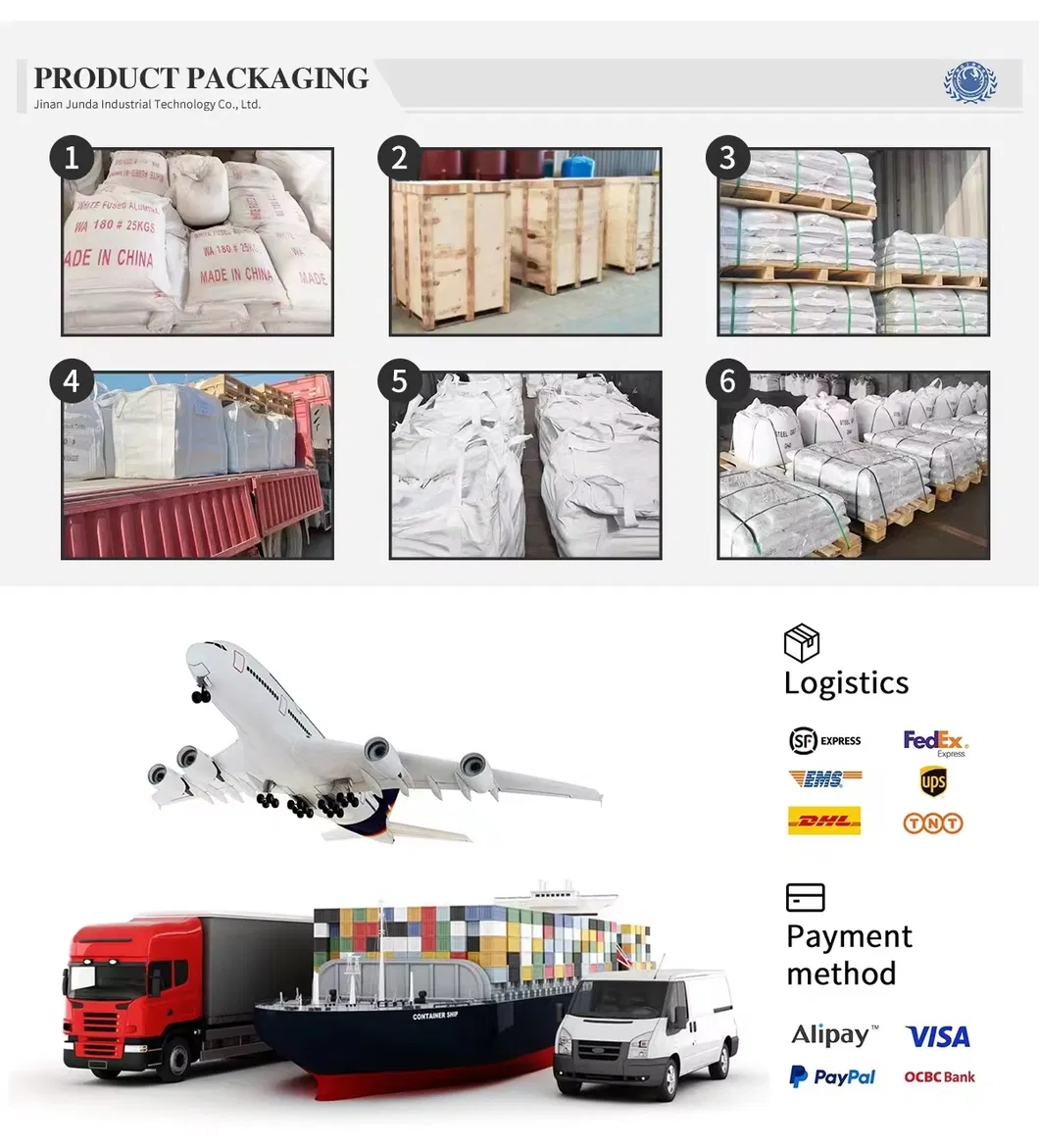 Packaging types