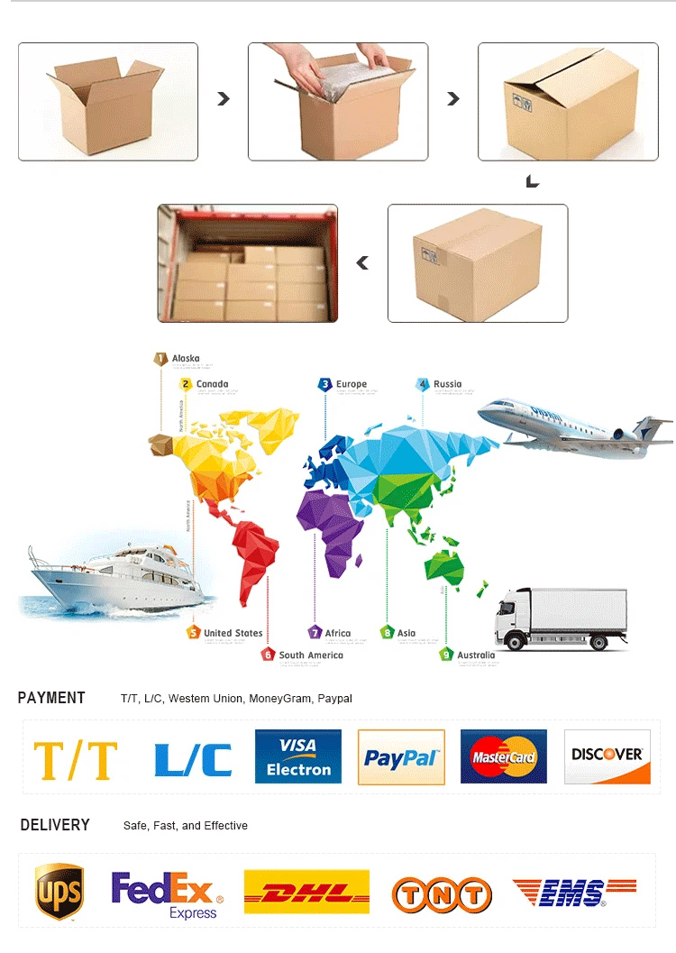 Accepted Payment Flow