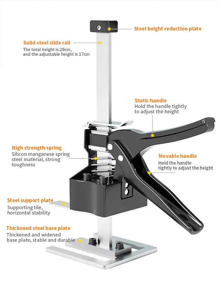 Essential Anti-Slip Elevator Repair Tool Set for Quick Fixes