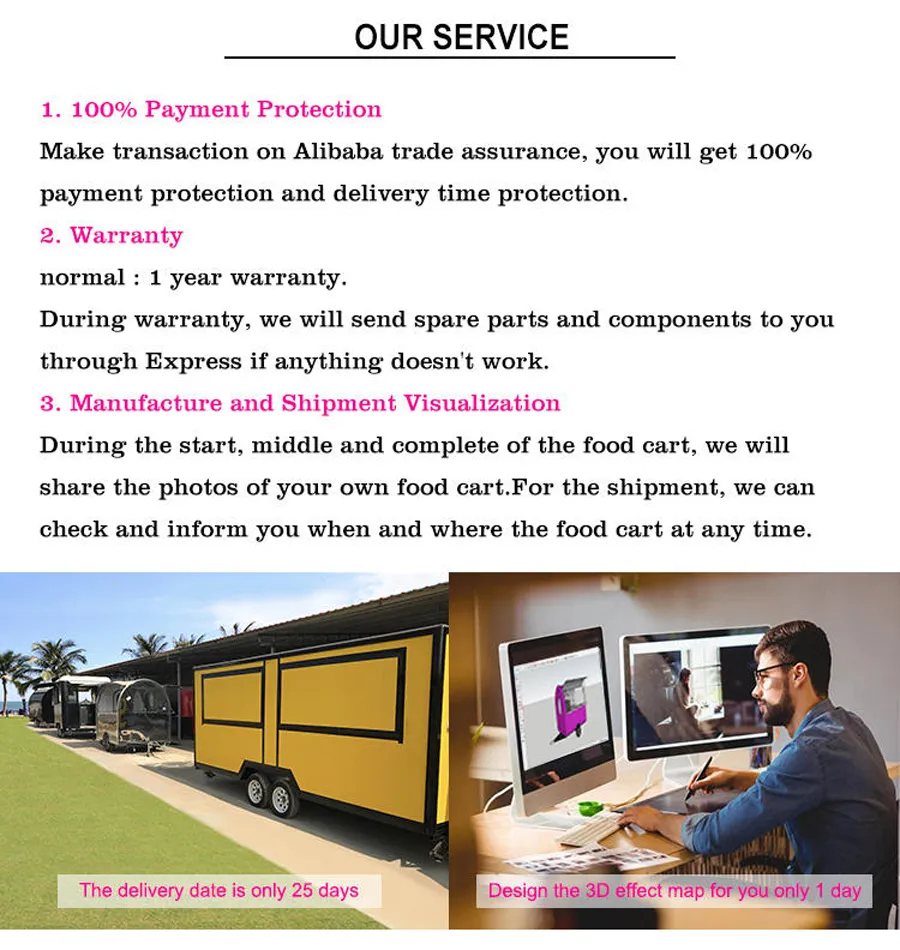 Service and Support Illustration