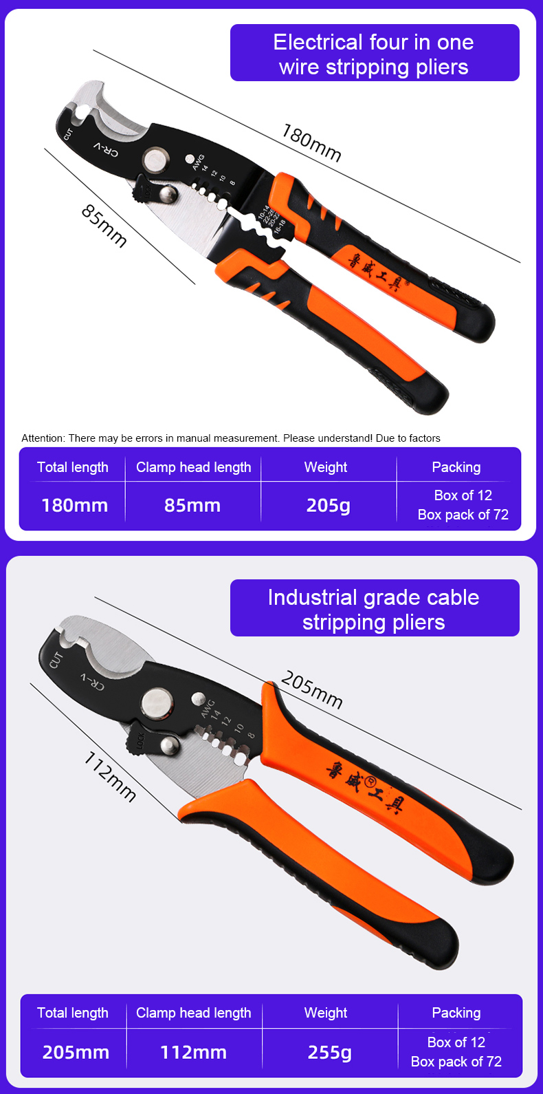 Wire Stripping Pliers Detail 7