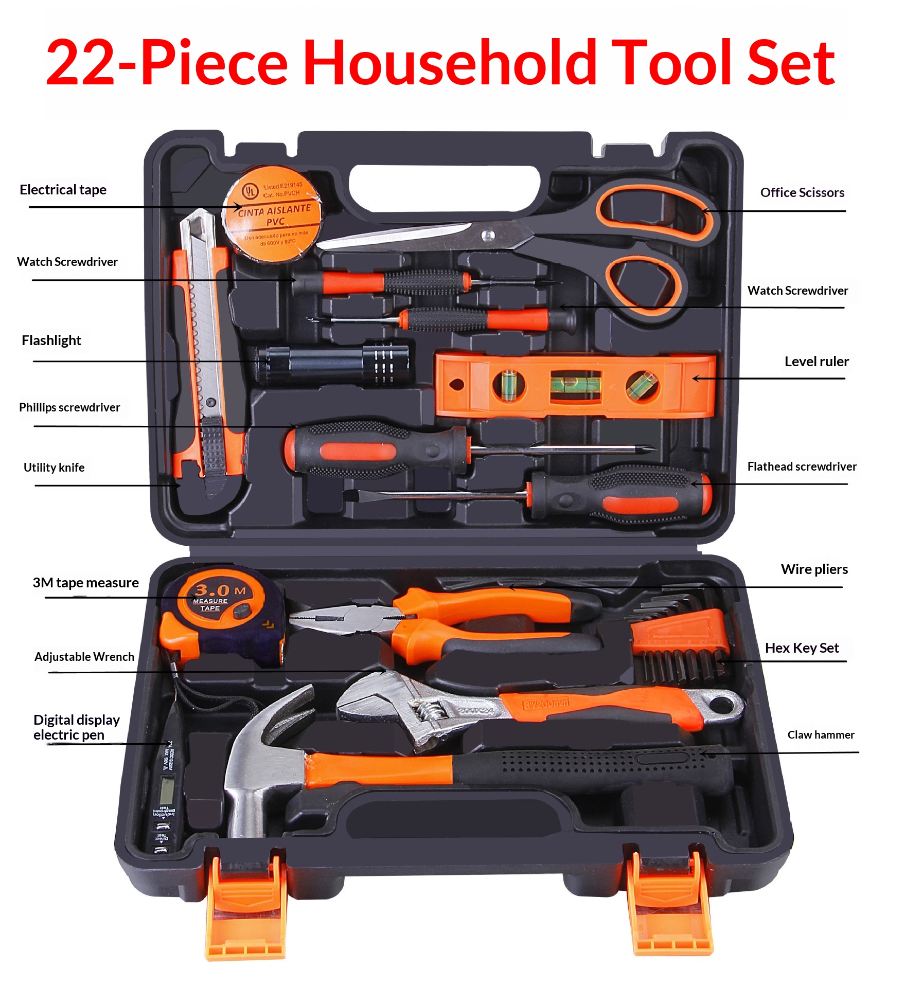 Measurement Tools