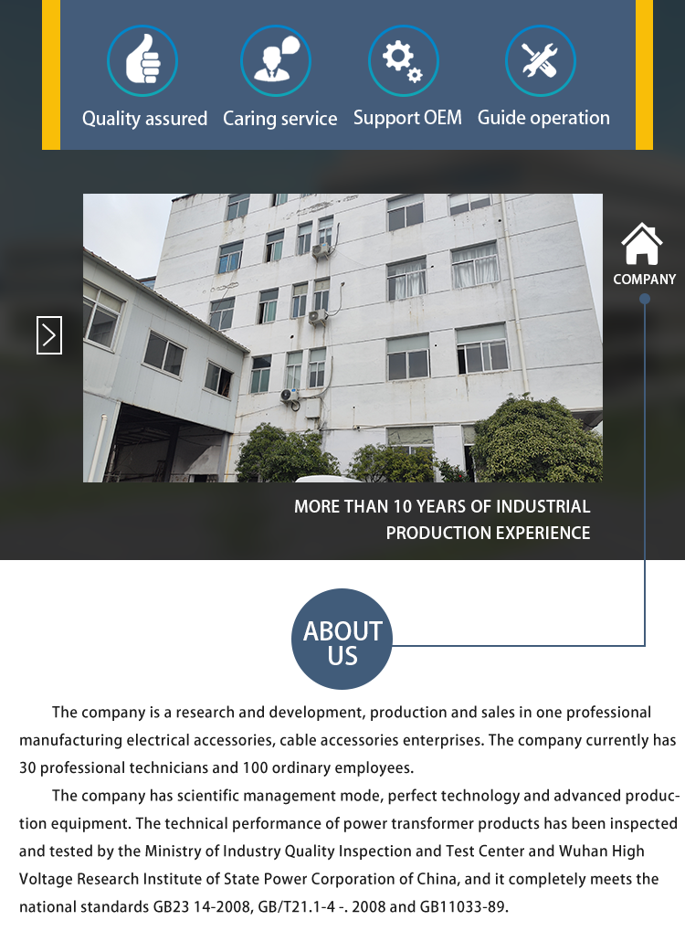 Factory Overview