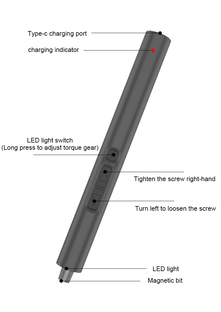Product Detail 1