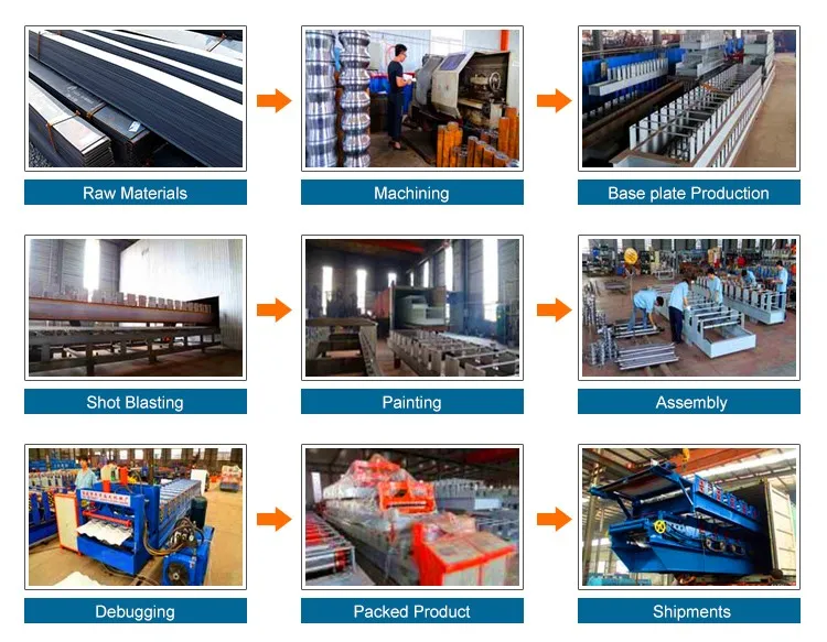 High Precision Steel C-Purlin Automatic Punching and Forming Machine