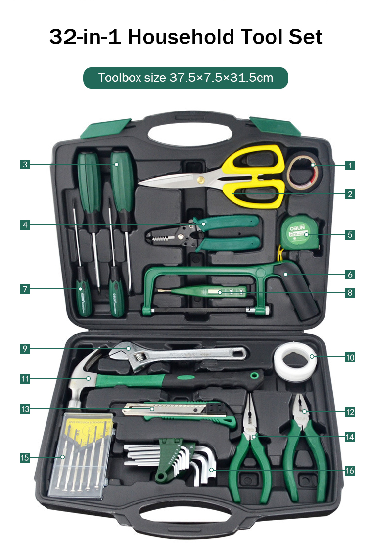 Household Tool Kit Detail 4