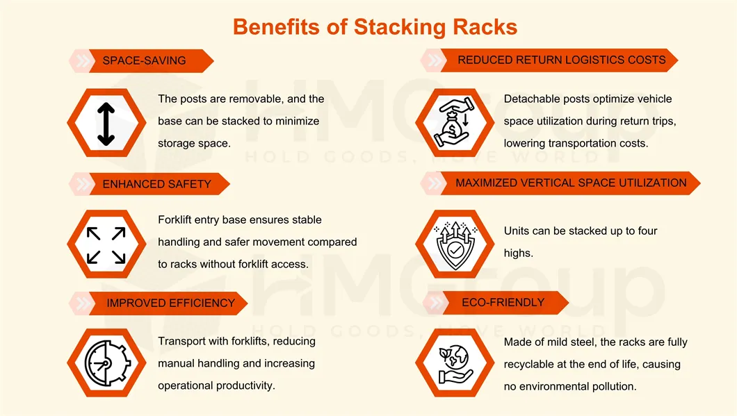 Benefits of stacking rack