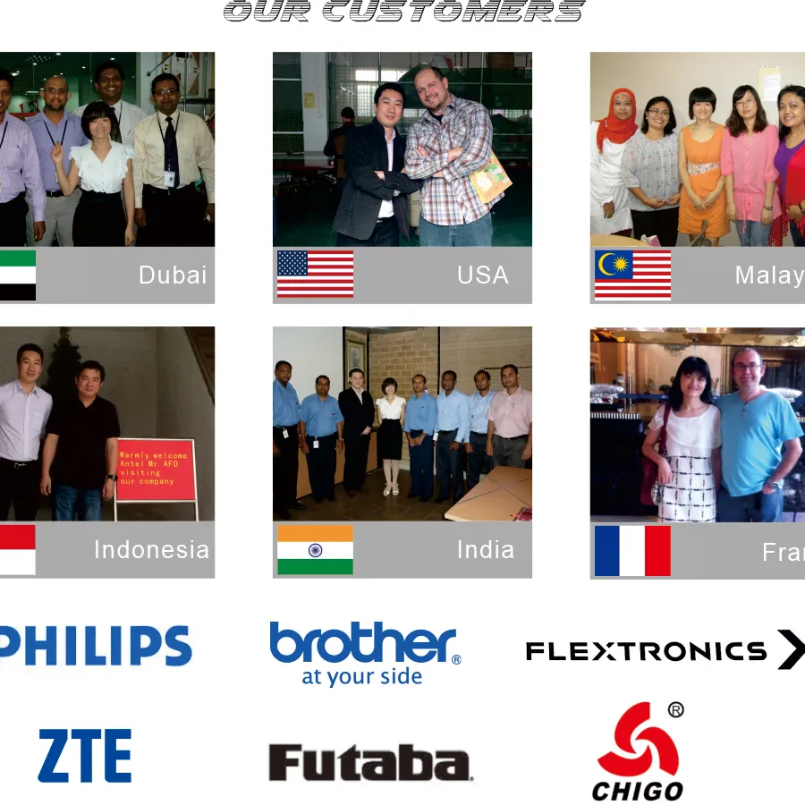 Quality Inspection & Certification