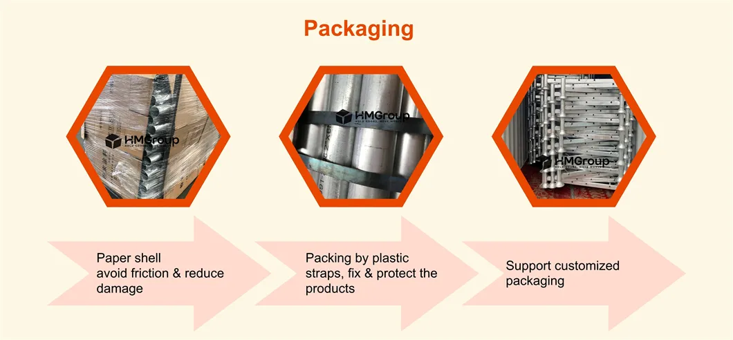 Packaging of stacking rack system