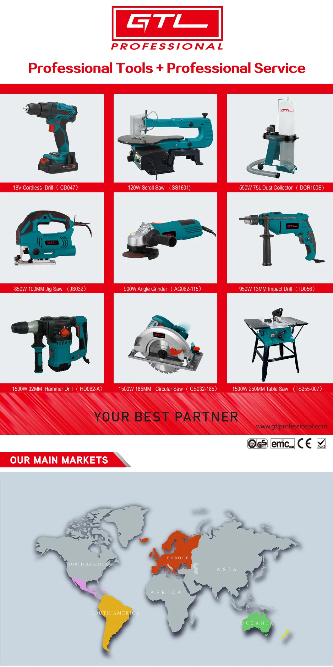 Multi Surface Renovation Tool Burnishing Polishing Machine (BS018)