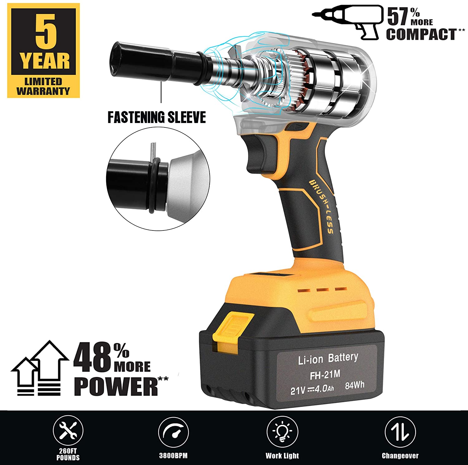 Mini 21V Cordless Screwdriver DIY Electric Power Tool with Lithium Battery Impact Wrench for Home Improvement Projects