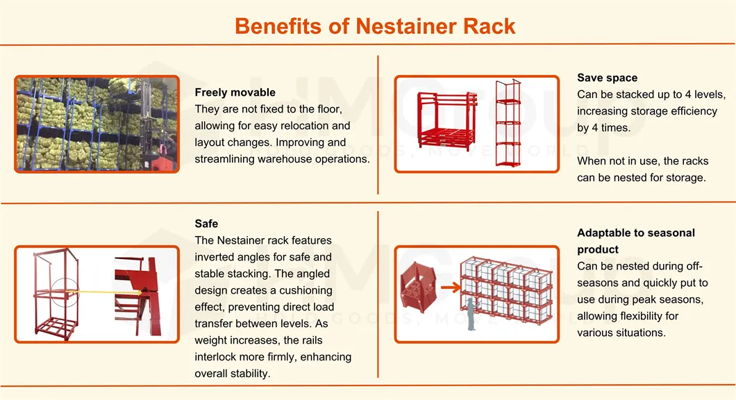 Heavy Duty Transport Stacking Portable Storage Detachable Rack System