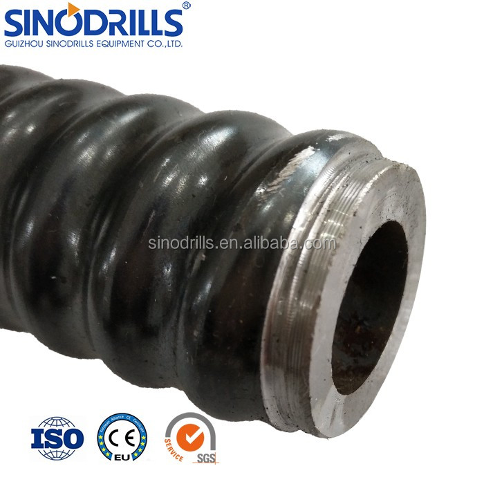 R thread anchor bar