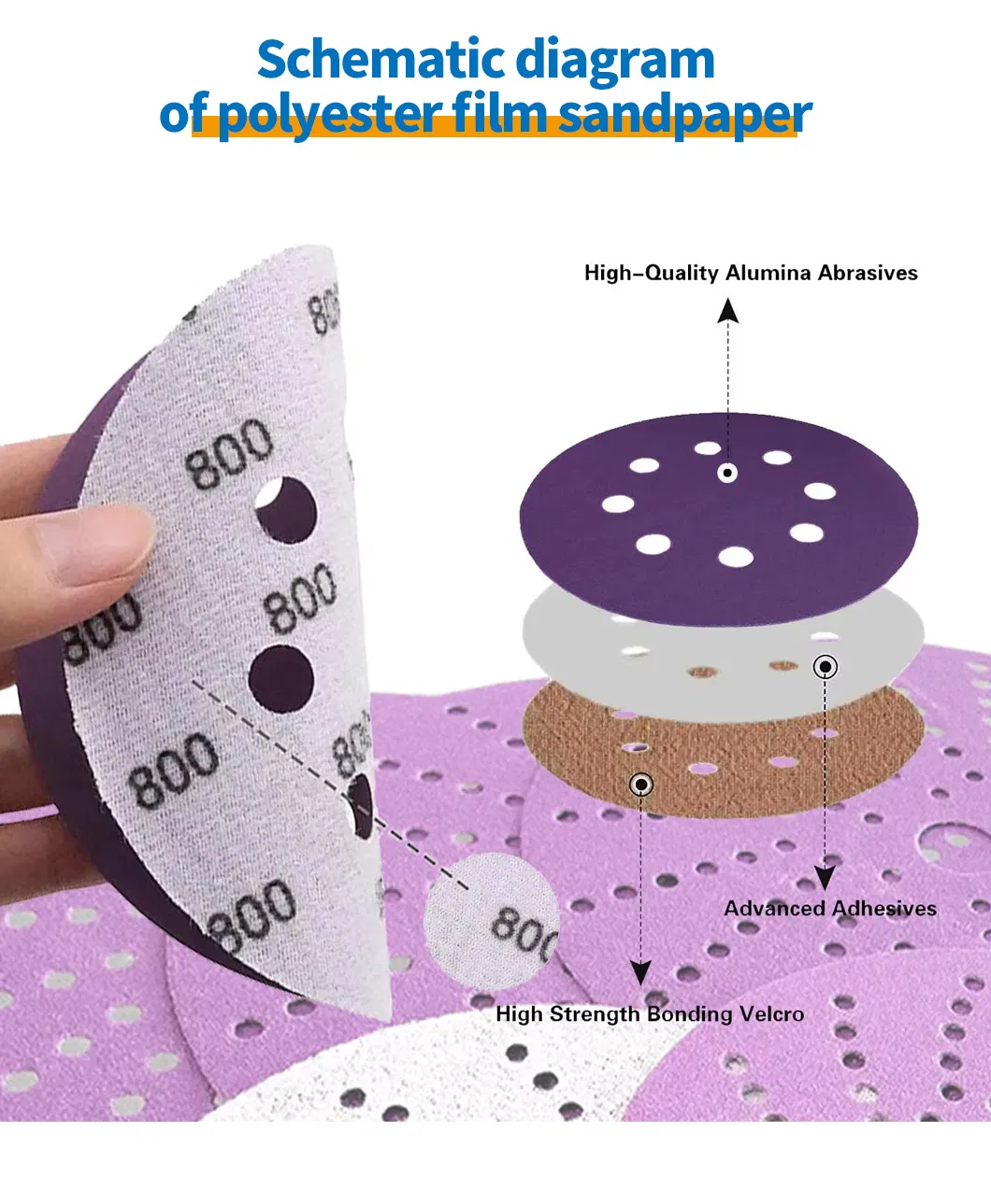 Product Application Display 3
