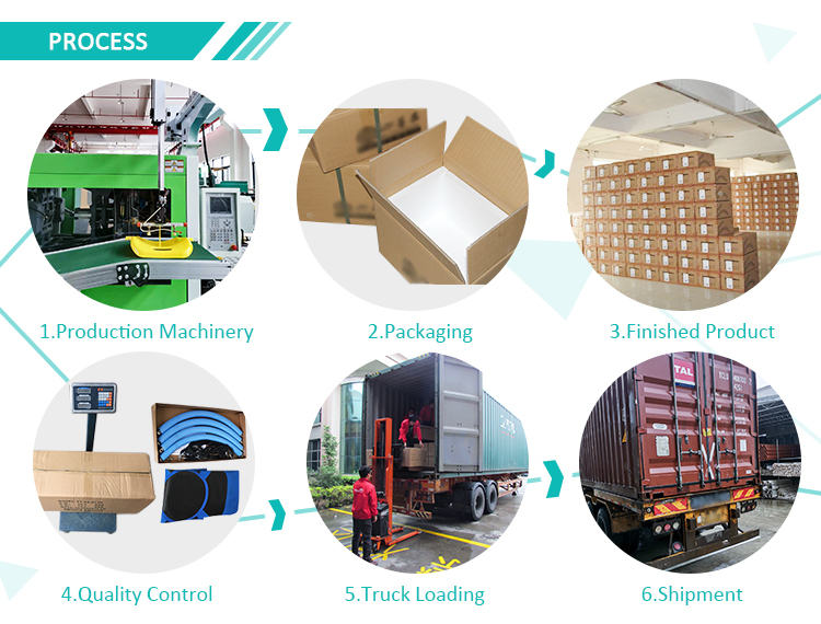 Factory Machinery